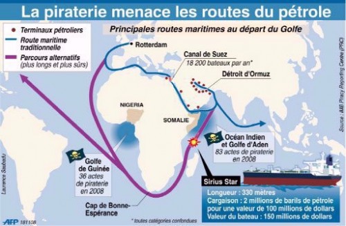 Cartes routes du pétrole.jpg