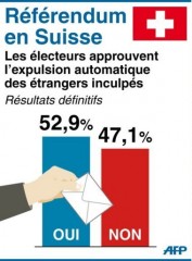référendum suisse.jpg